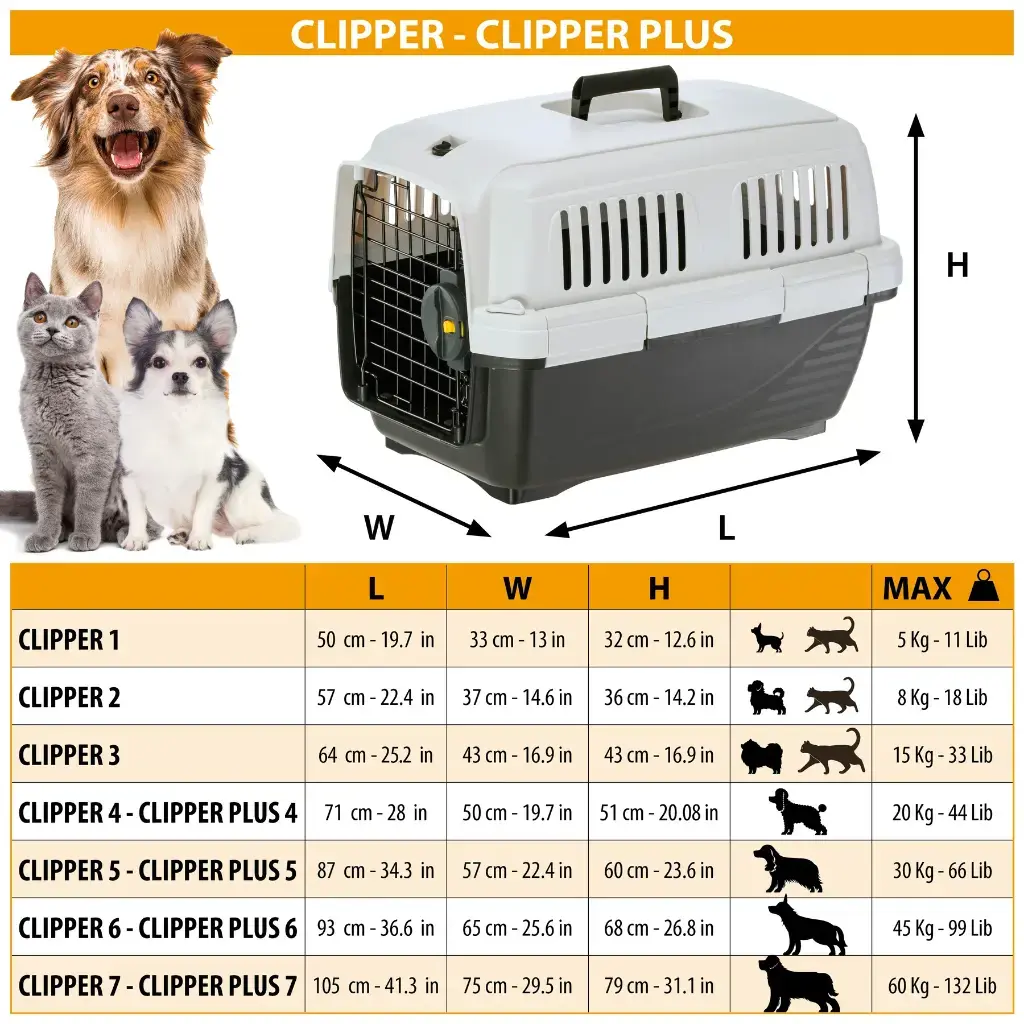 Ferplast Clipper 1 Cat And Small Dog Carrier_50 x 33 x H 32 cm (IATA Approved) (1).webp