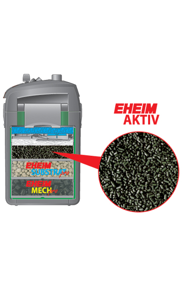 EHEIM AKTIV Bag Filter Media 560gm