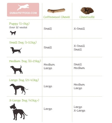 Green&Wilds ChewRoots Natural Chew Dog Toy - XS